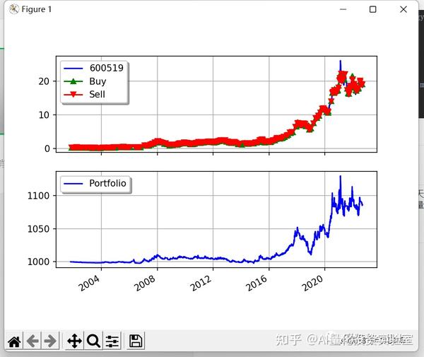 pyalgotrade bitstamp