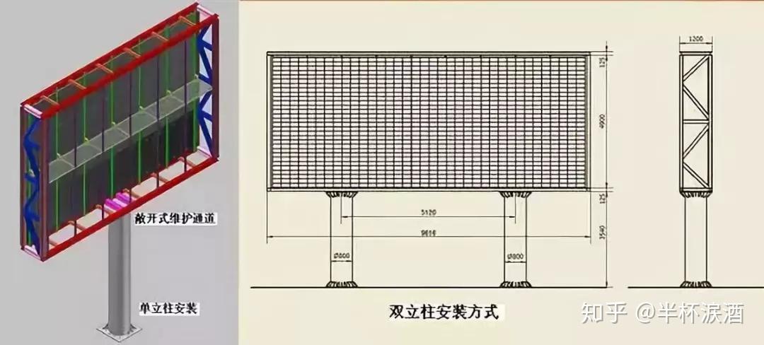 图解史上最全LED显示屏安装方式 - 知乎