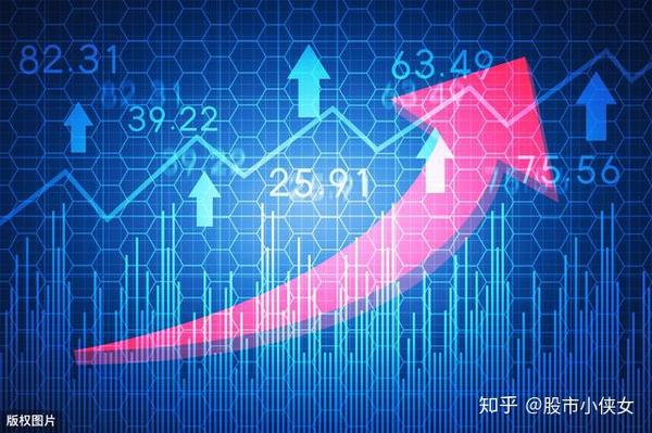 A股突然大涨，发生了什么？之后行情会怎么走？ - 知乎