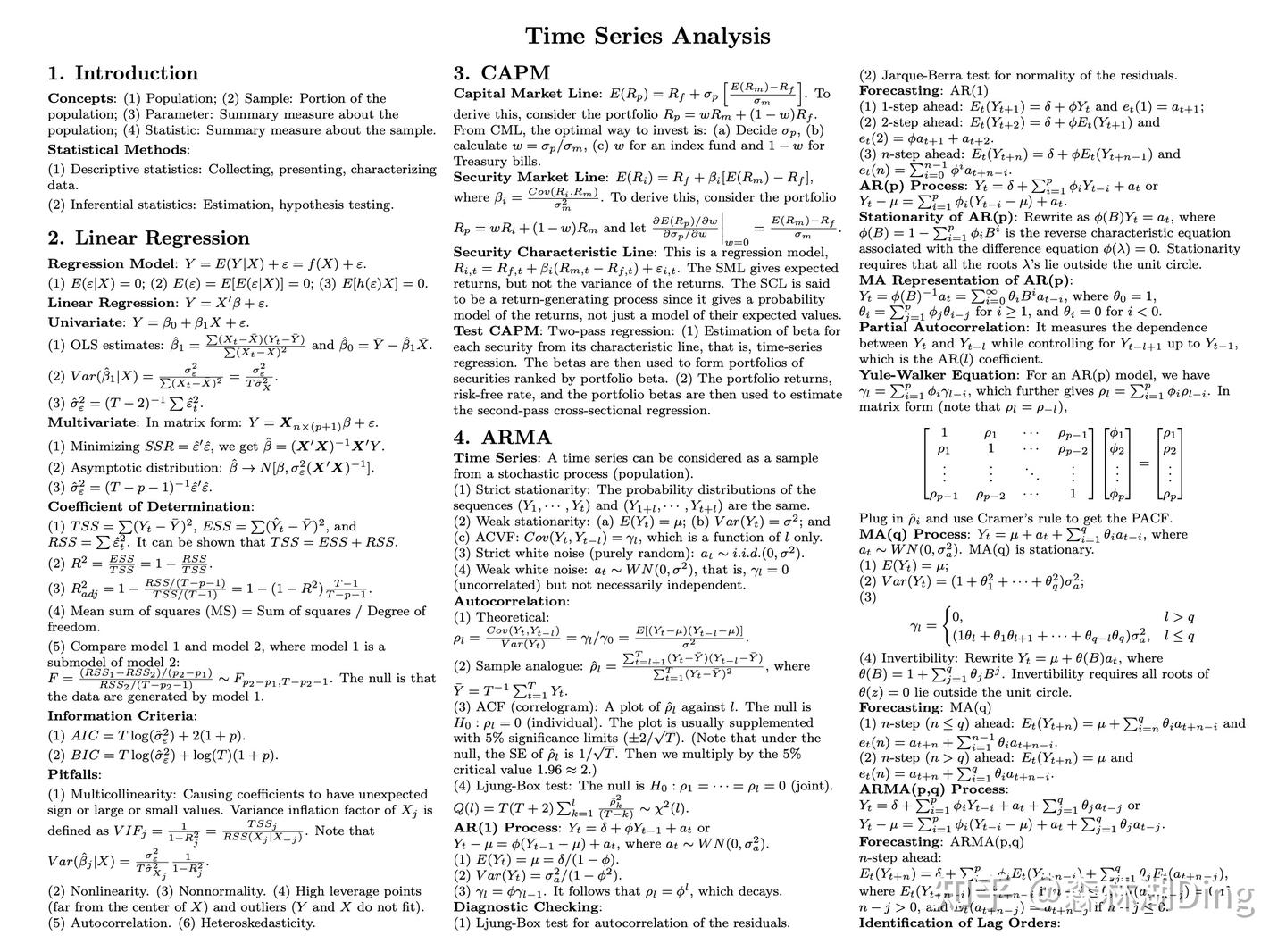 Cheatsheet】时间序列分析- 知乎