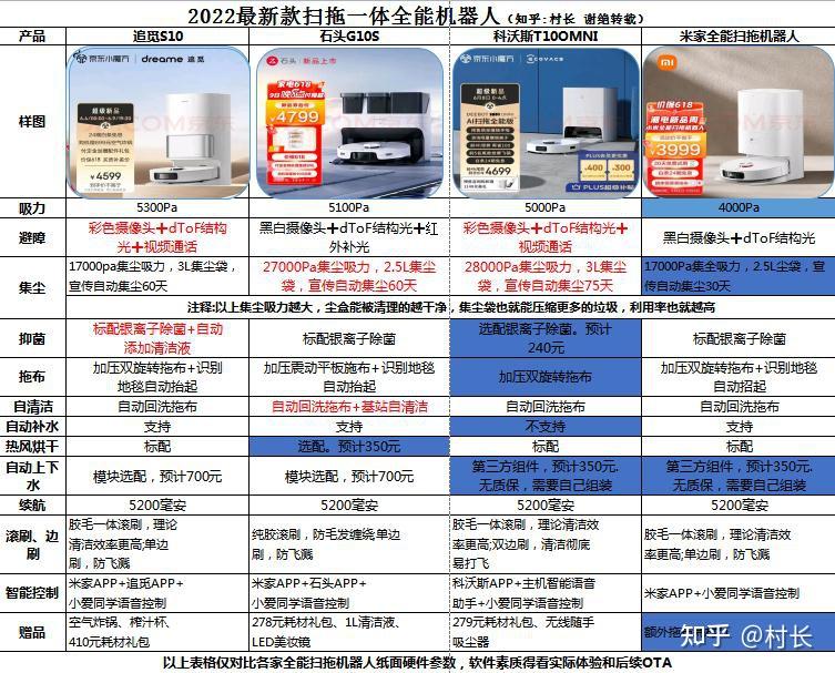 女性机器人价目表图片