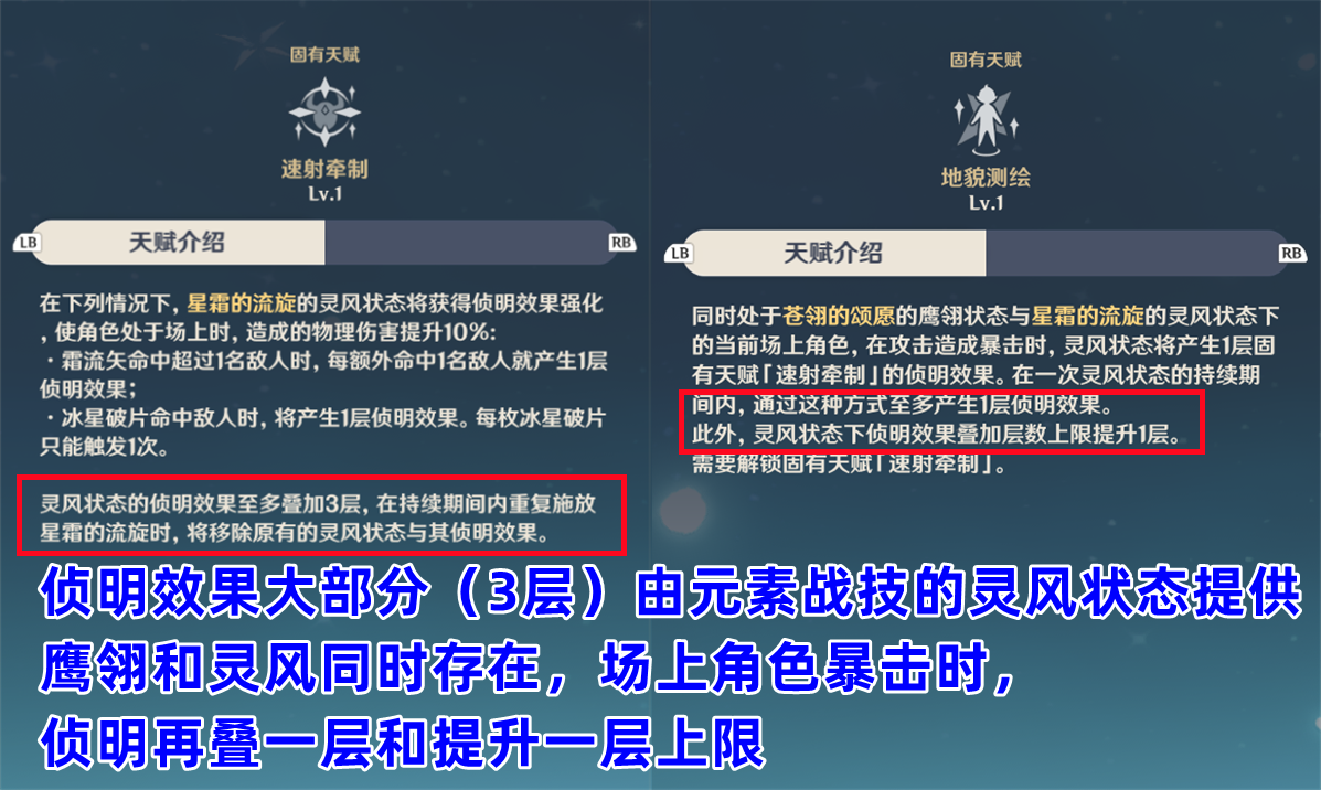 原神:米卡详细培养攻略,充能很重要,圣遗物武器配队推荐 - 知乎