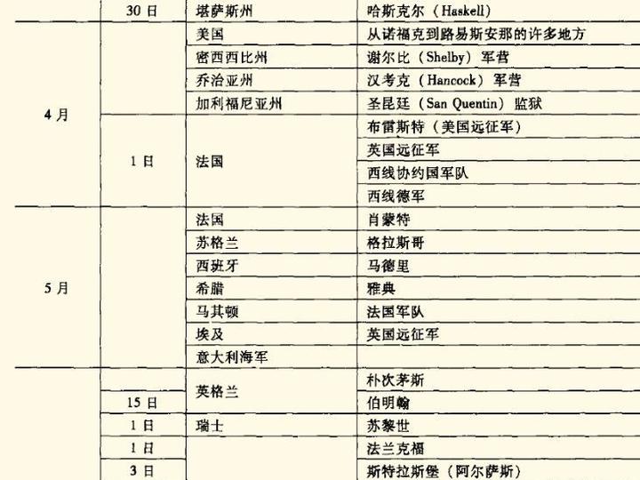 发达国家人口少吗 v2-d61e7c71fa150cbff2419e3c3c232a3c_720w.jpg?source=37990ac0