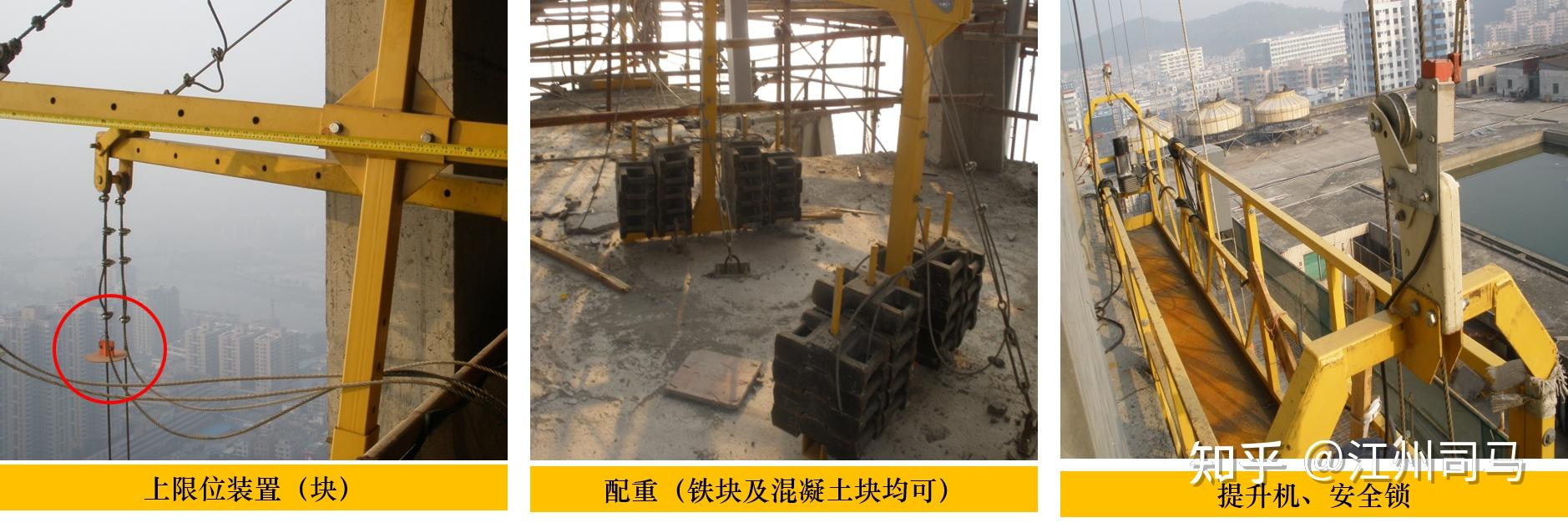 高处作业施工吊篮计算模型及计算过程,吊篮安拆要求详解 - 知乎
