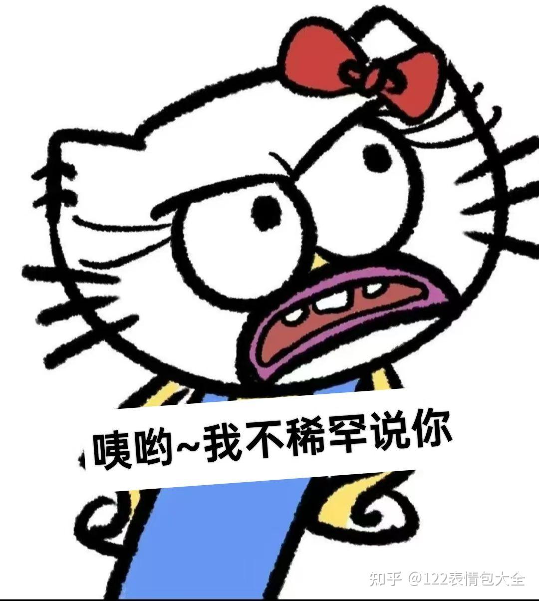 Hello Kitty表情包 - 知乎