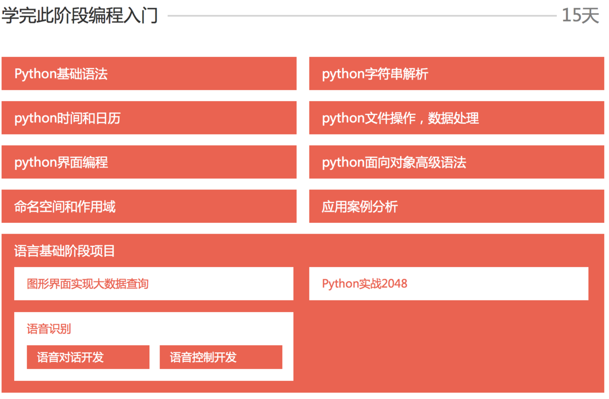 不得不点赞的答案 - 收藏夹 - 知乎