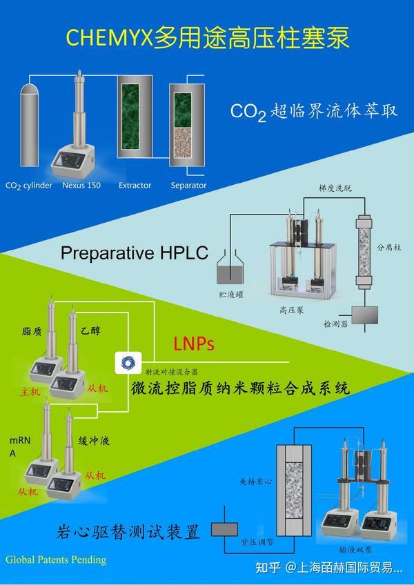 氣動o型切斷球閥供應(yīng)商球閥報價_生產(chǎn)球閥_臺灣陸功(zipson)四通球閥,多流向球閥