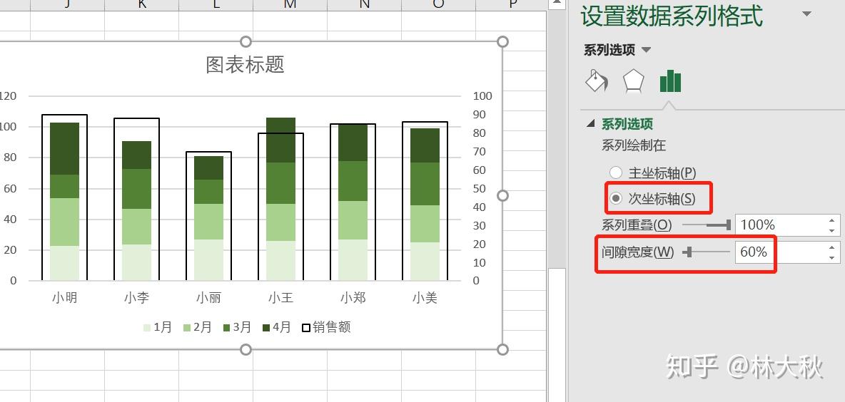 excel针管柱形图