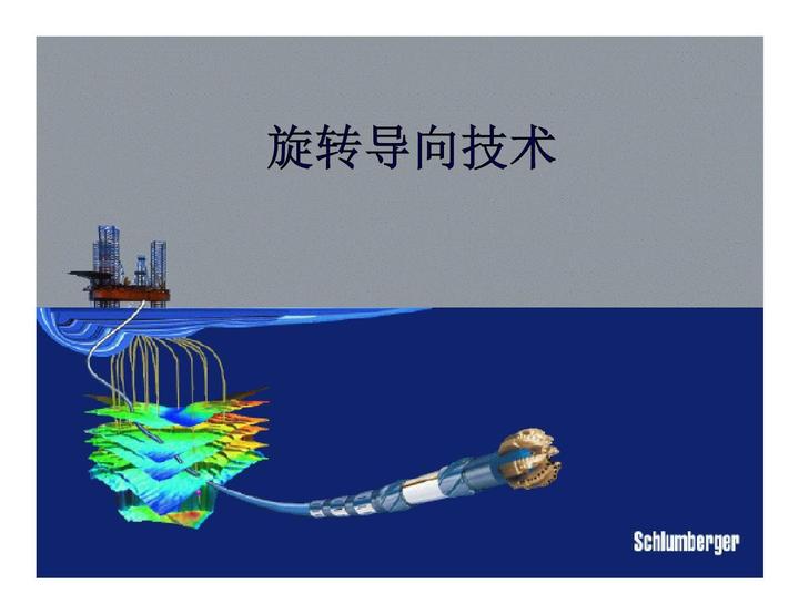 旋转导向（RSS）工具概况 Rotary Steerable System Overview - 知乎