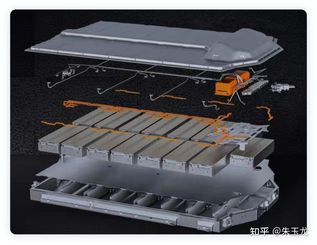 如何看待长城的新能源汽车发展和大禹电池?