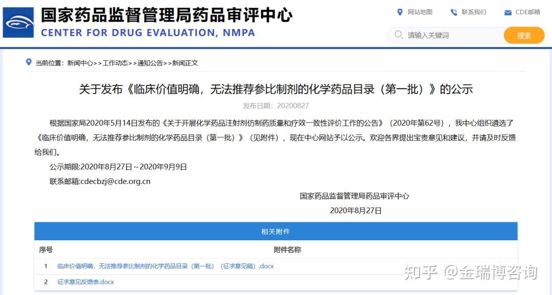 “无参比制剂”和“无法推荐参比制剂”，有什么区别？ - 知乎