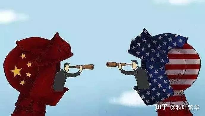 中美经济金融博弈