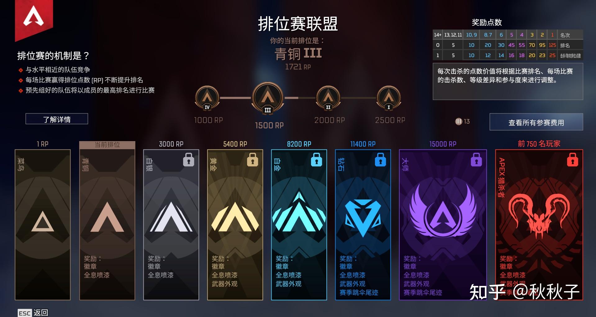 Apex英雄apex英雄段位等级如何划分？ - 知乎