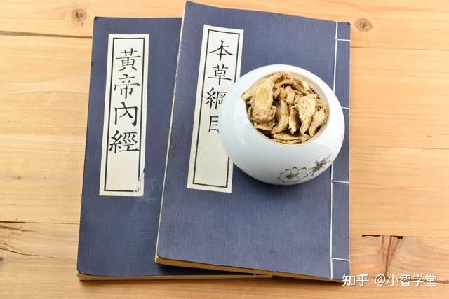 千年食补名方大揭秘:6款经典汤剂,养生有道不走弯路 - 知乎