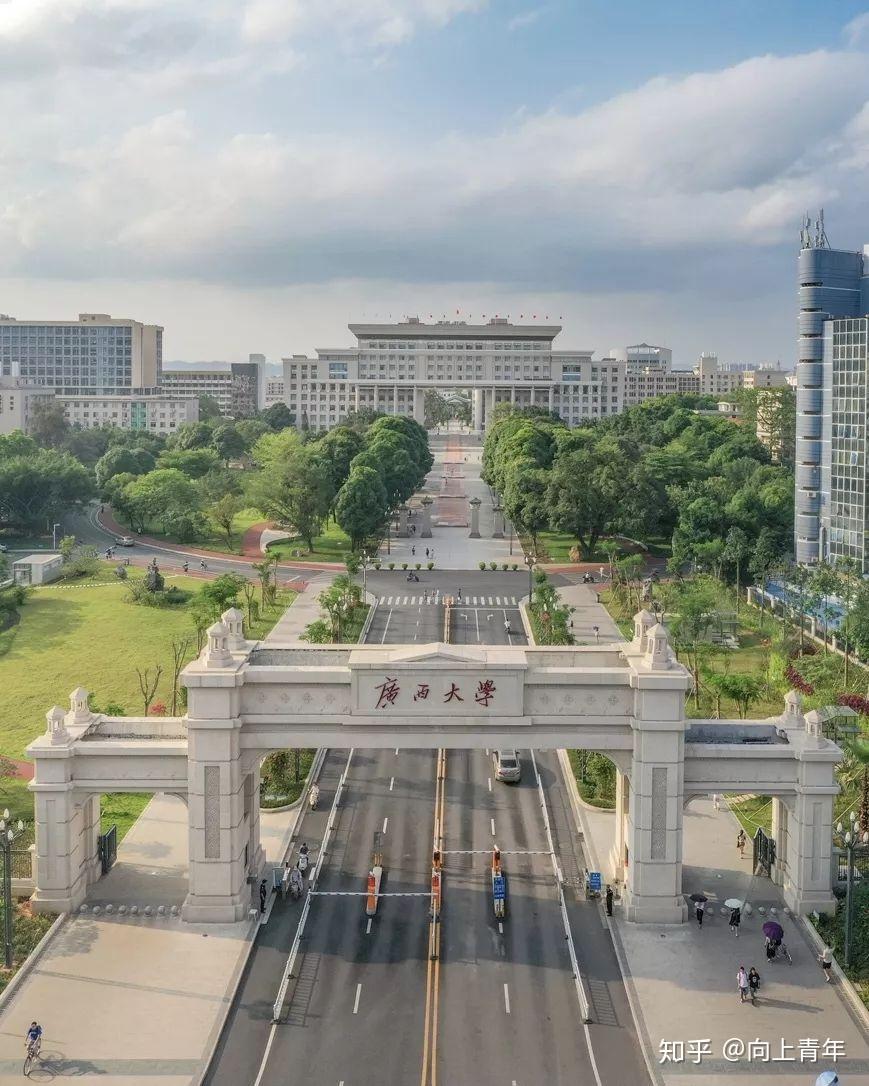 广西青年大学图片