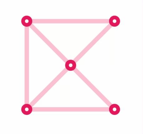 有没有qq最新玩法一笔画红包的攻略? - 知乎