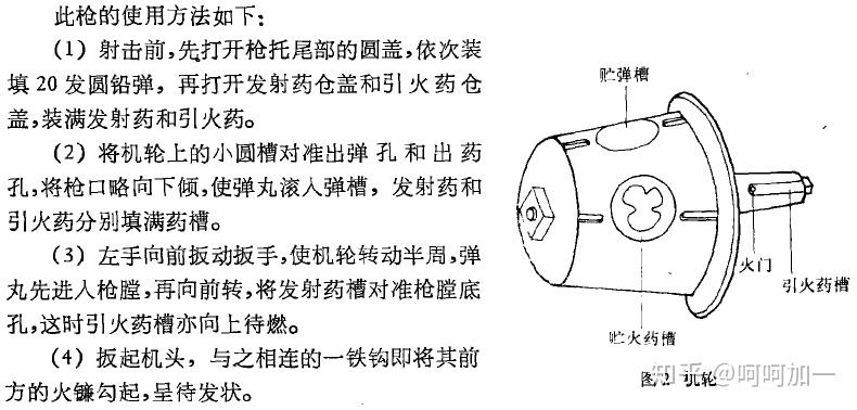 戴梓发明的连珠火铳可行吗? - 知乎