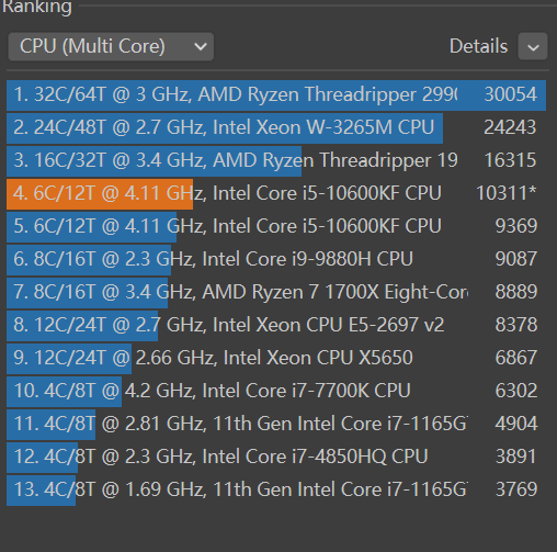 i510600kf简测最香的i5