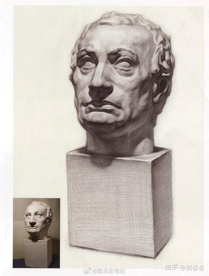 石膏像头像素描范画