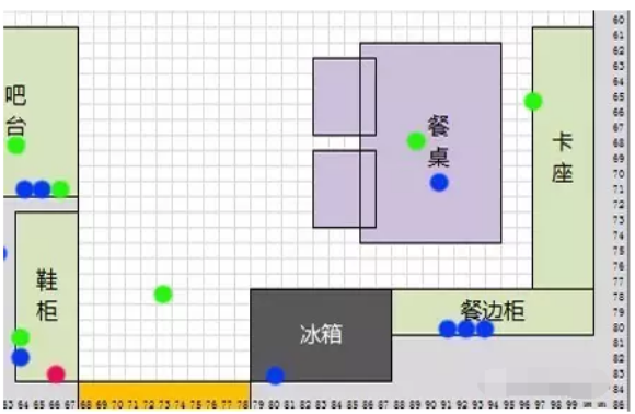 不能更全的装修知识,水电、开关、插座布置那些事儿 - 知乎