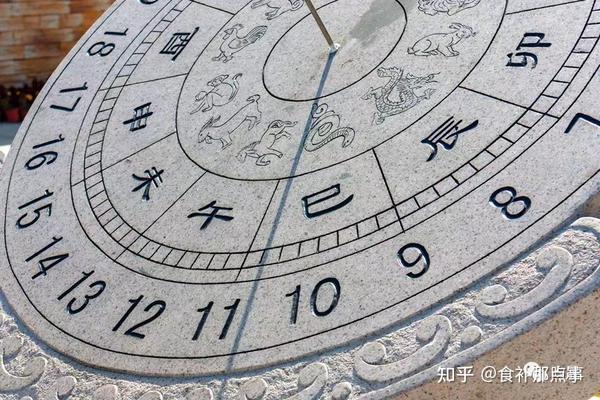 人体十二时辰，黄精顺时养生法 - 知乎