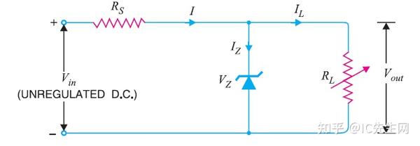 直流稳压电路图及原理 知乎