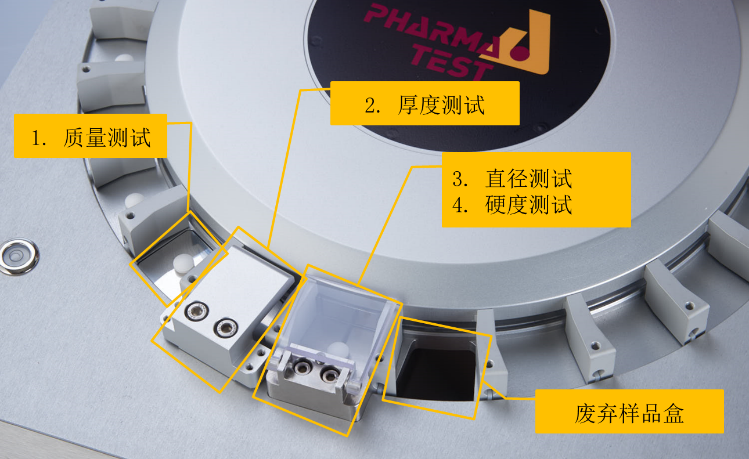 搭配自动进样器能否解决药企更高片剂检测需求? - 知乎