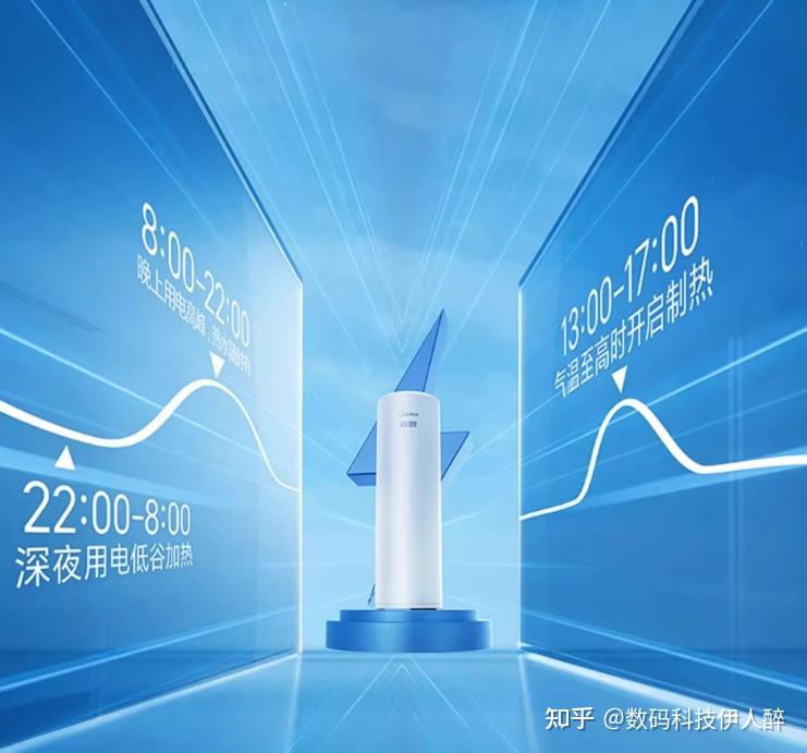 如何选择好的空气能 v2-d66732e3914f1403a808796be6c5171c_r.jpg
