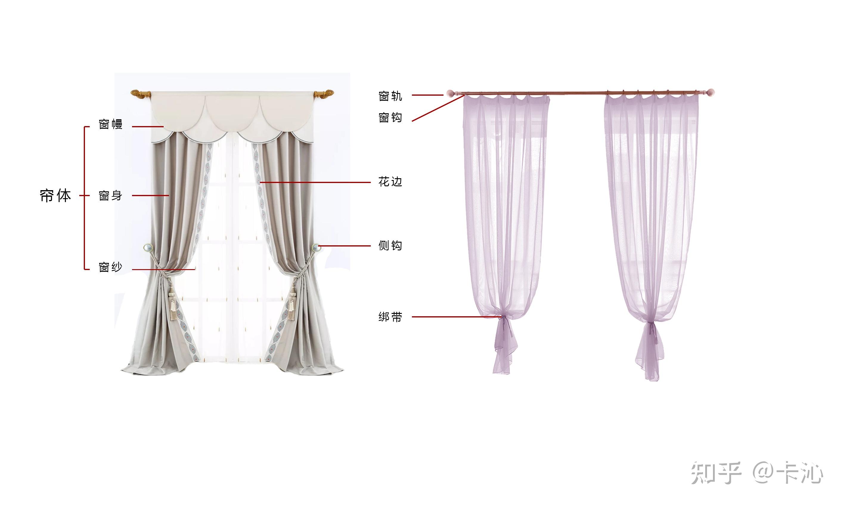 如何制作有褶皱效果的窗帘？简单制作打折窗帘的方法有哪些？