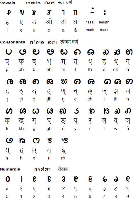 托隆西基字母小语种口语网官网