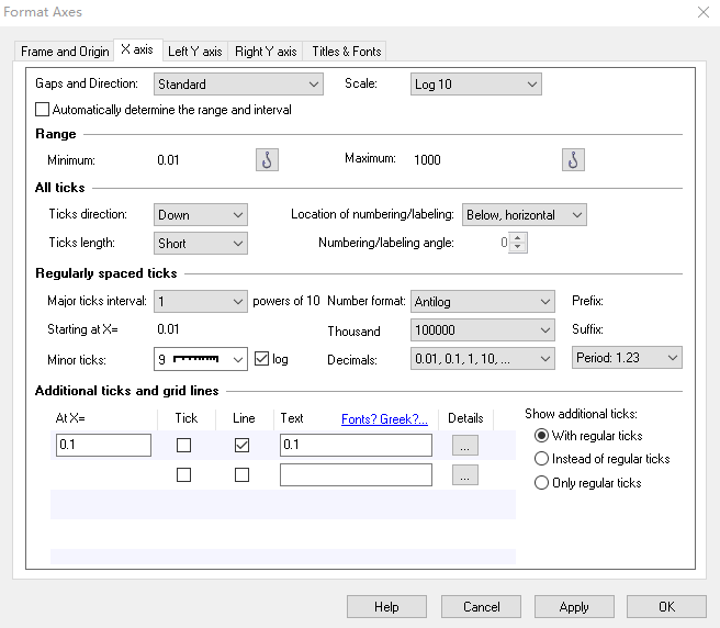 科研：Graphpad prism 7使用 知乎