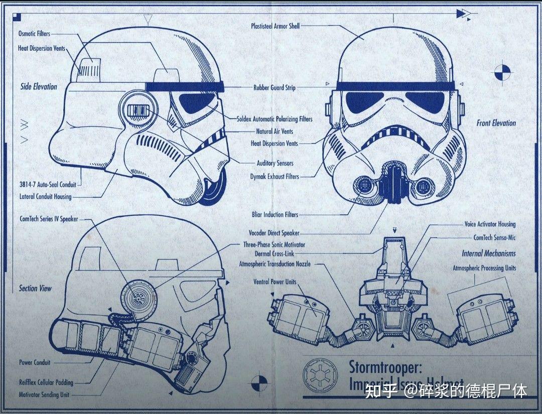 风暴兵的白色盔甲有什么用