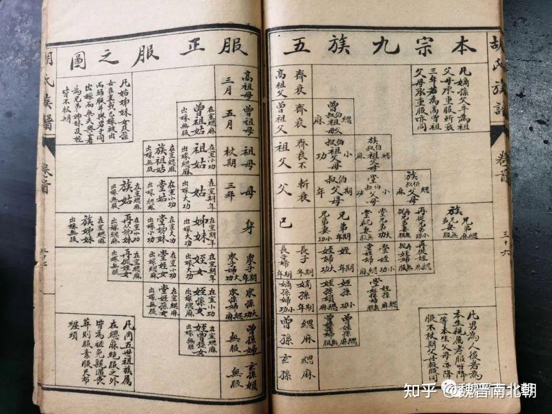 鲜卑后燕丨 7 加速摧毁后燕统御稳定的政策——“定士族旧籍” - 知乎