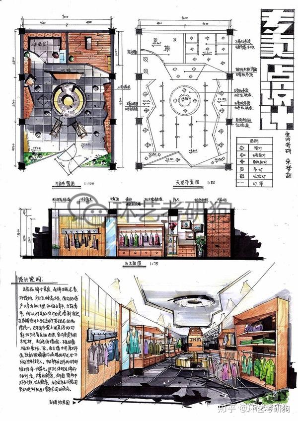 室内快题丨商业展示(专卖店)空间专题作品集锦-不定期更新 - 知乎