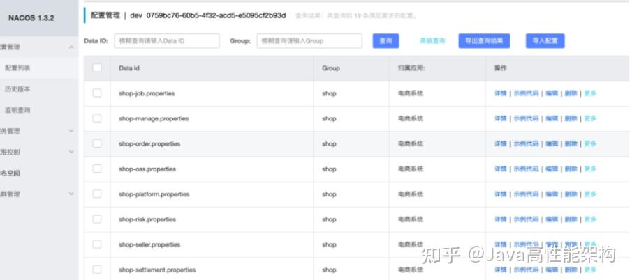 太强了,推荐7个牛哄哄 Spring Cloud 实战项目,拿来即用(附源码) - 知乎
