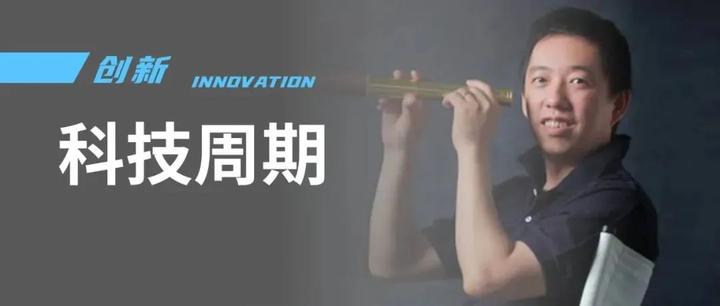 王煜全:世界的发展会由三重周期来深刻影响和塑造 - 知乎