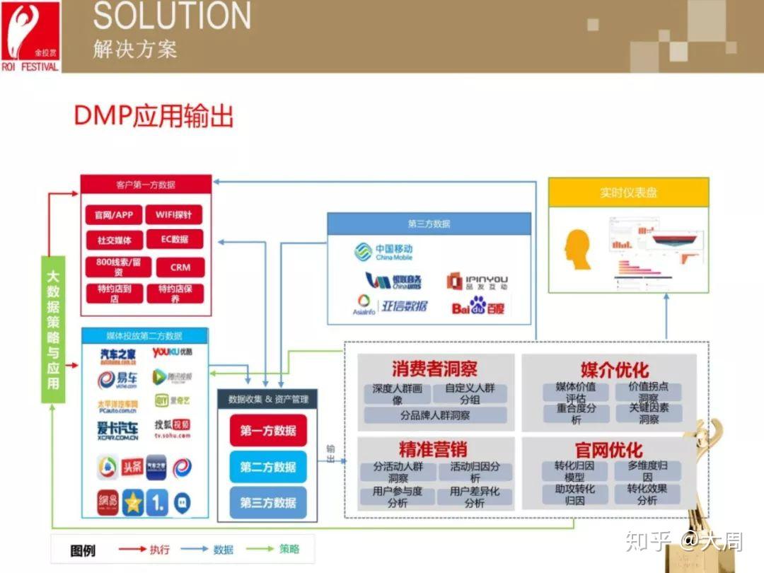 广告加工属于什么分类 v2-d68570c39cddf4cd39f0f7a3d0d9db14_r.jpg