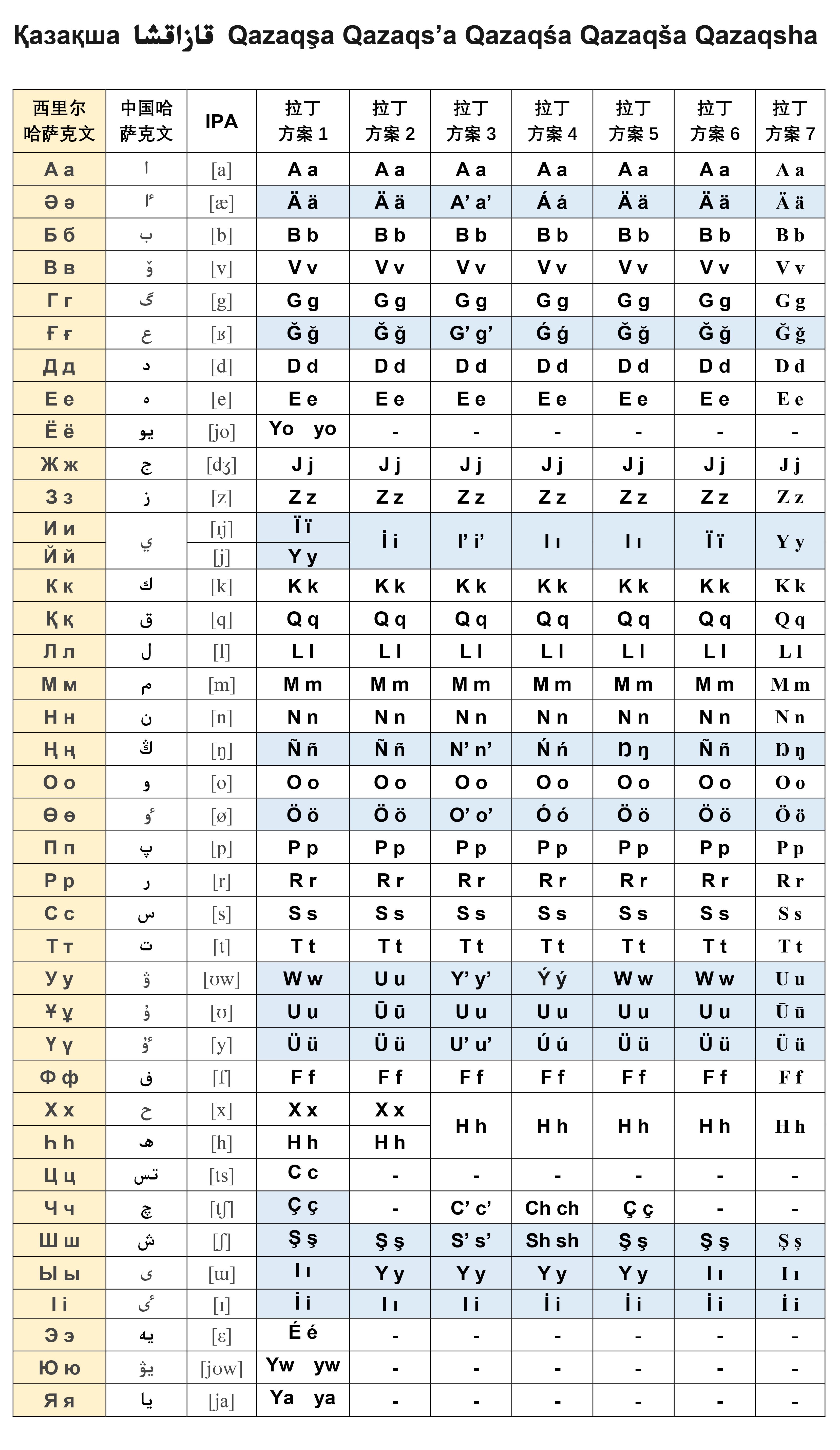 kyrieeleison拉丁语图片