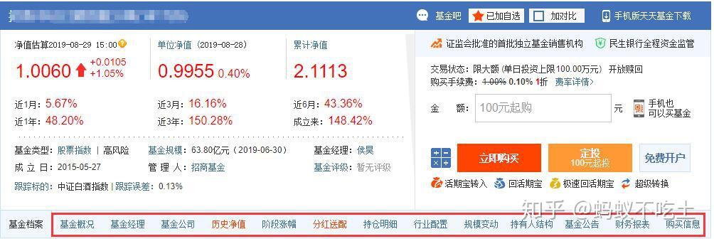 天天基金网查询图片
