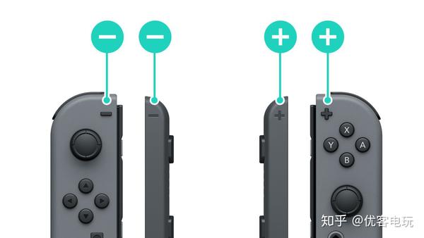 Nintendo Switch 【Joy-con、ストラップ以外】 | www.viafeira.com.br