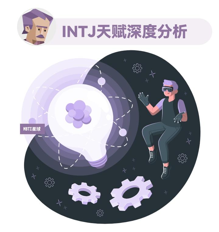INTJ（建筑师）型人格的天赋分析报告 - 知乎