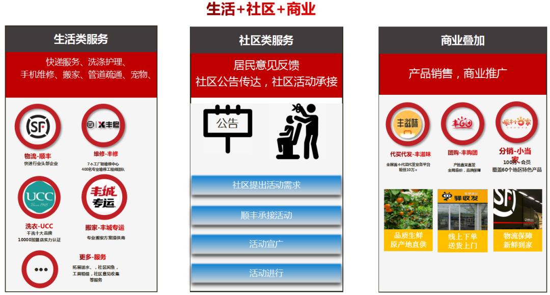 青羊以创新场景营造凝聚社区发展治理新优势提升少城片区融合治理新