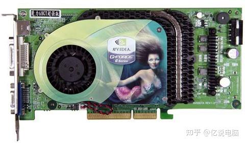 快速回顾NVIDIA显卡发展史,看看小伙伴们都用过哪些显卡。 - 知乎