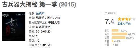 亚博买球网址:军迷看完阅兵后看什么:推荐8个最受欢迎的军事博物馆 亚博买球网址:军迷看完阅兵后看什么:推荐8个最受欢迎的军事博物馆