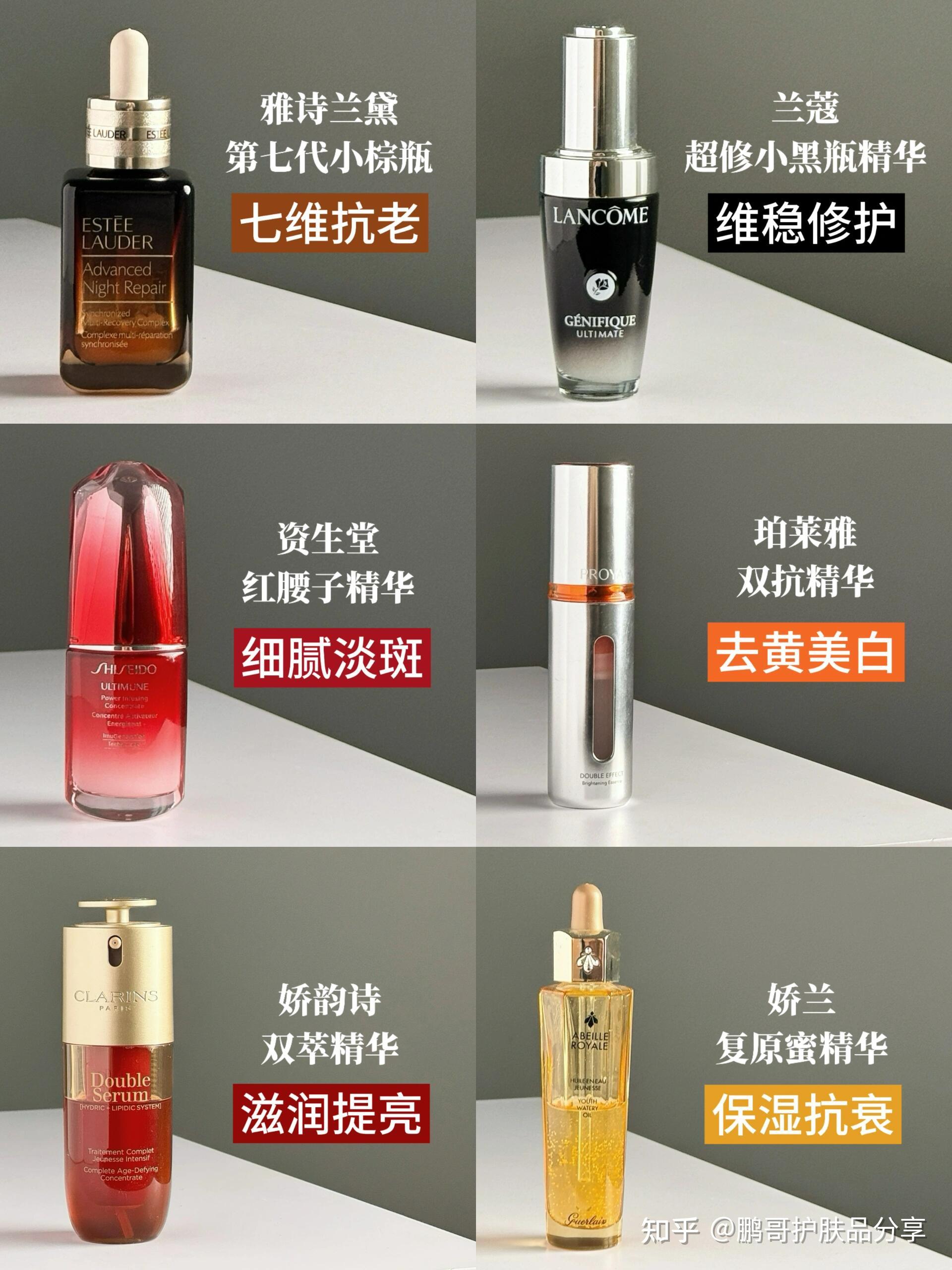 哪些精华适合25+去抗老？这6款大牌抗老精华来救场，按需入手哦！ - 知乎
