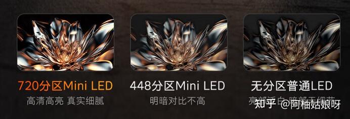 2024年618哪款mini led电视更值得入手?
