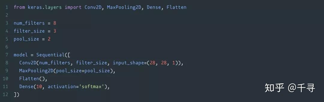 初学者的 Keras:实现卷积神经网络 - 知乎