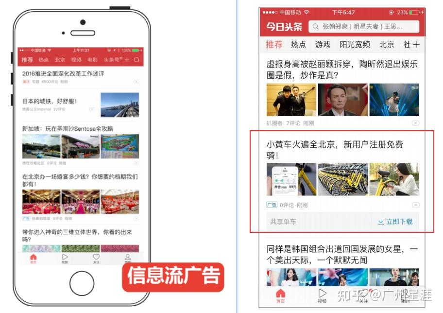 什么是信息流?什么又是信息流广告? - 知乎