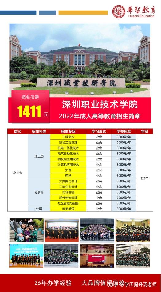 2022年深圳職業技術學院成人高考招生簡章及報名流程