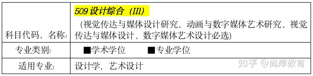 藝術類考研院校報考解析⑦浙江工業大學